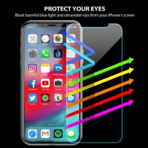 Película de Vidro Protetor de Tela iLuv Anti Blue iPhone X/XS